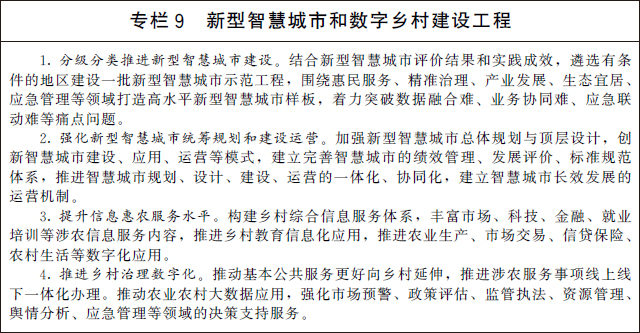 國務(wù)院關(guān)于印發(fā)“十四五”數(shù)字經(jīng)濟(jì)發(fā)展規(guī)劃的通知(圖10) 國務(wù)院關(guān)于印發(fā)“十四五”數(shù)字經(jīng)濟(jì)發(fā)展規(guī)劃的通知(圖10)