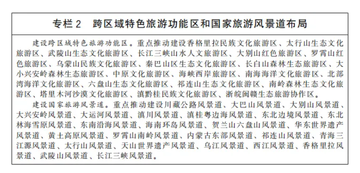 國務(wù)院印發(fā)“十四五”旅游業(yè)發(fā)展規(guī)劃,明確加快推進(jìn)旅游與健康、養(yǎng)老、中醫(yī)藥結(jié)合(附全文)(圖2) image.png