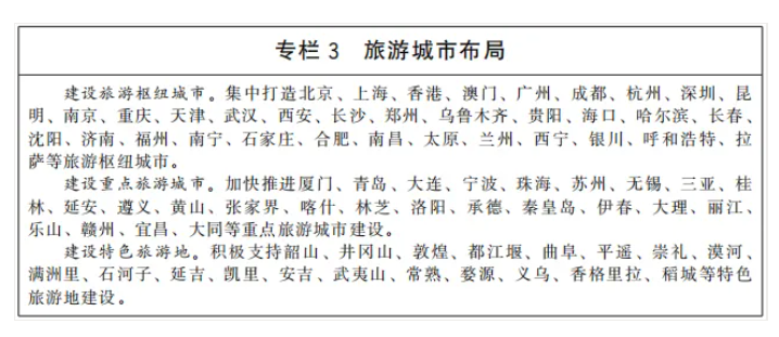 國務(wù)院印發(fā)“十四五”旅游業(yè)發(fā)展規(guī)劃,明確加快推進(jìn)旅游與健康、養(yǎng)老、中醫(yī)藥結(jié)合(附全文)(圖3) image.png