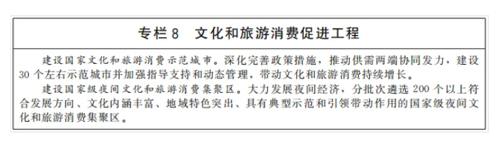 國務(wù)院印發(fā)“十四五”旅游業(yè)發(fā)展規(guī)劃,明確加快推進(jìn)旅游與健康、養(yǎng)老、中醫(yī)藥結(jié)合(附全文)(圖8) image.png
