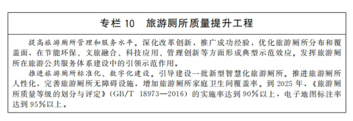 國務(wù)院印發(fā)“十四五”旅游業(yè)發(fā)展規(guī)劃,明確加快推進(jìn)旅游與健康、養(yǎng)老、中醫(yī)藥結(jié)合(附全文)(圖10) image.png