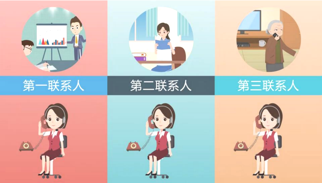 這些智能“神器”,讓獨居老人養老更安心!(圖5) 4.png