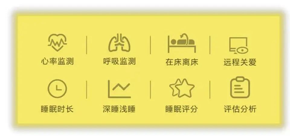 這些智能“神器”,讓獨居老人養老更安心!(圖9) 8.jpg