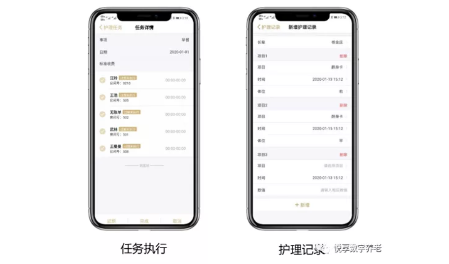 悅享數(shù)字助力養(yǎng)老機構(gòu)“達標(biāo)”(圖6) 悅享數(shù)字助力養(yǎng)老機構(gòu)“達標(biāo)”(圖6)