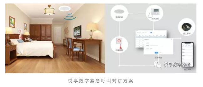 養老院服務質量建設:“心動”?不如“行動”(圖4) 養老院服務質量建設:“心動”?不如“行動”(圖4)