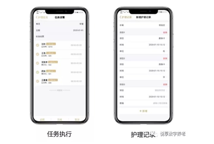 養老院服務質量建設:“心動”?不如“行動”(圖11) 養老院服務質量建設:“心動”?不如“行動”(圖11)