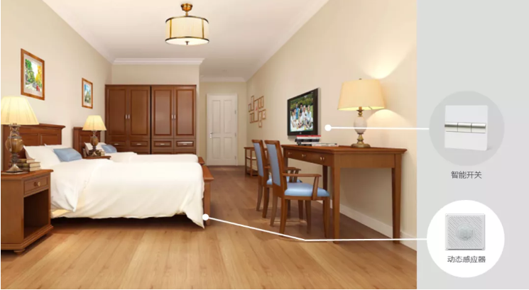 養(yǎng)老機構防控升級:避免交叉感染是關鍵(圖1) 養(yǎng)老機構防控升級:避免交叉感染是關鍵(圖1)