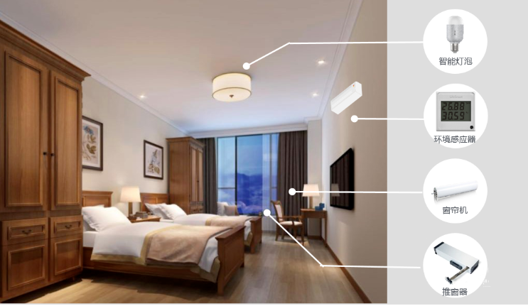 養(yǎng)老機構防控升級:避免交叉感染是關鍵(圖2) 養(yǎng)老機構防控升級:避免交叉感染是關鍵(圖2)