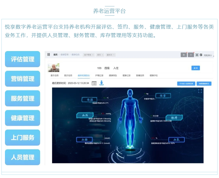 喜大普奔!悅享數(shù)字“數(shù)字化養(yǎng)老解決方案”入選三部委《智慧健康養(yǎng)老產(chǎn)品及服務(wù)推廣目錄(2020年版)》(圖2) 喜大普奔!悅享數(shù)字“數(shù)字化養(yǎng)老解決方案”入選三部委《智慧健康養(yǎng)老產(chǎn)品及服務(wù)推廣目錄(2020年版)》(圖2)