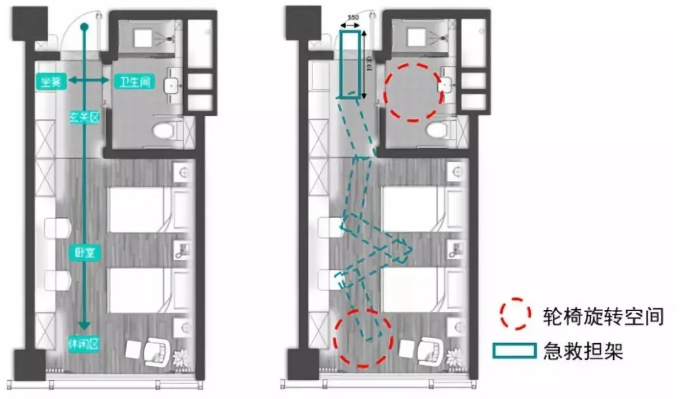 你必須知道的養(yǎng)老機(jī)構(gòu)10項適老化細(xì)節(jié)(圖7)